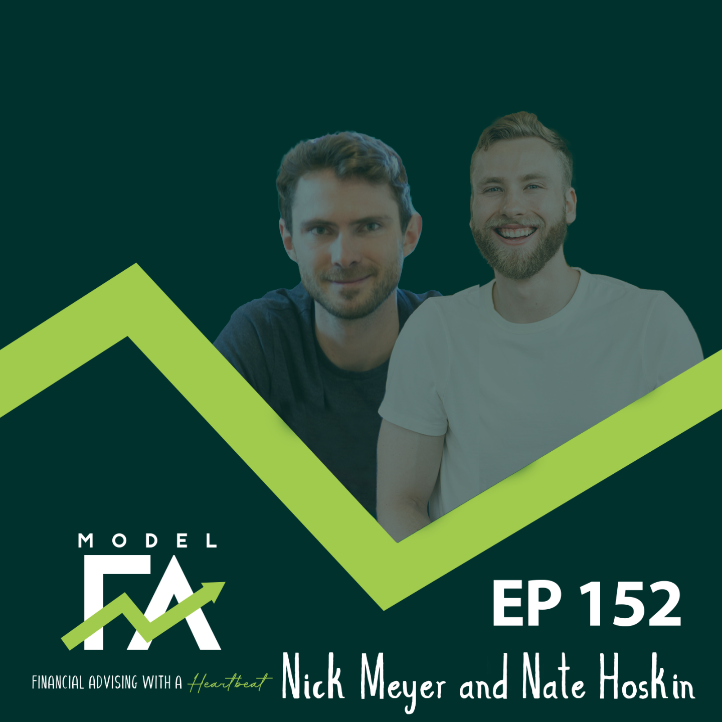 Building Your Financial Brand Online with Nick Meyer and Nate Hoskin